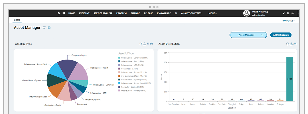neurons for itam screenshot